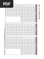 Nat Answer Sheet | PDF