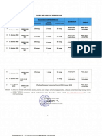 PERSYARATAN PEMBERKASAN CPNS FORMASI TAHUN 2018 PEMERINTAH KOTA JAYAPURA Ok