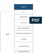 Cuadro de Necesdiades