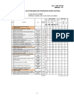 Ord. FAP 20-55 Anexo "H" Diagrama de Actividades de Procesos (Dap) Actual Macroproceso: Proceso "A"