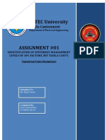 IDENTIFICATION OF DIFFERENT MANAGEMENT LEVELS OF APC FACTORY