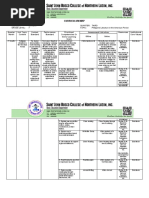 Curriculum Map: English 7 Philippine Literature in The American Period