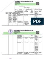 Curriculum Map: English 7 Philippine Literature During The Spanish Literature