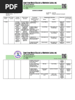 Curriculum Map: English 7 Philippine Literature During The Japanese