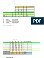 Productivity Criteria Measurement Variables #1 #2 #3 #4 #5 #6 Actual Performance (Score) Row A