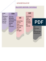Daftar Piket - Xii BDP 2