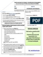 Requisitos Inicio de Actividades Categorizacion