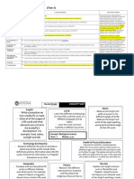 Primary Science FPD 5es