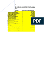 Evaluación Estado de Situacion Financiera