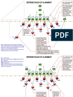 KB Cheat Sheets