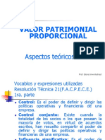 Valor Patrimonial Proporcional 2021 - Gloria