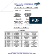 2021 - Tabela Camp_ Goiano Sub-20 Da 2ª Divisã