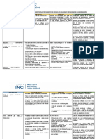 Seguimiento Segundo Cuatrimestre Plan Tratamiento Riesgos Seguridad y Privacidad de La Información