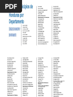 Códigos de Departamentos y Municipios de Honduras | PDF | Honduras ...