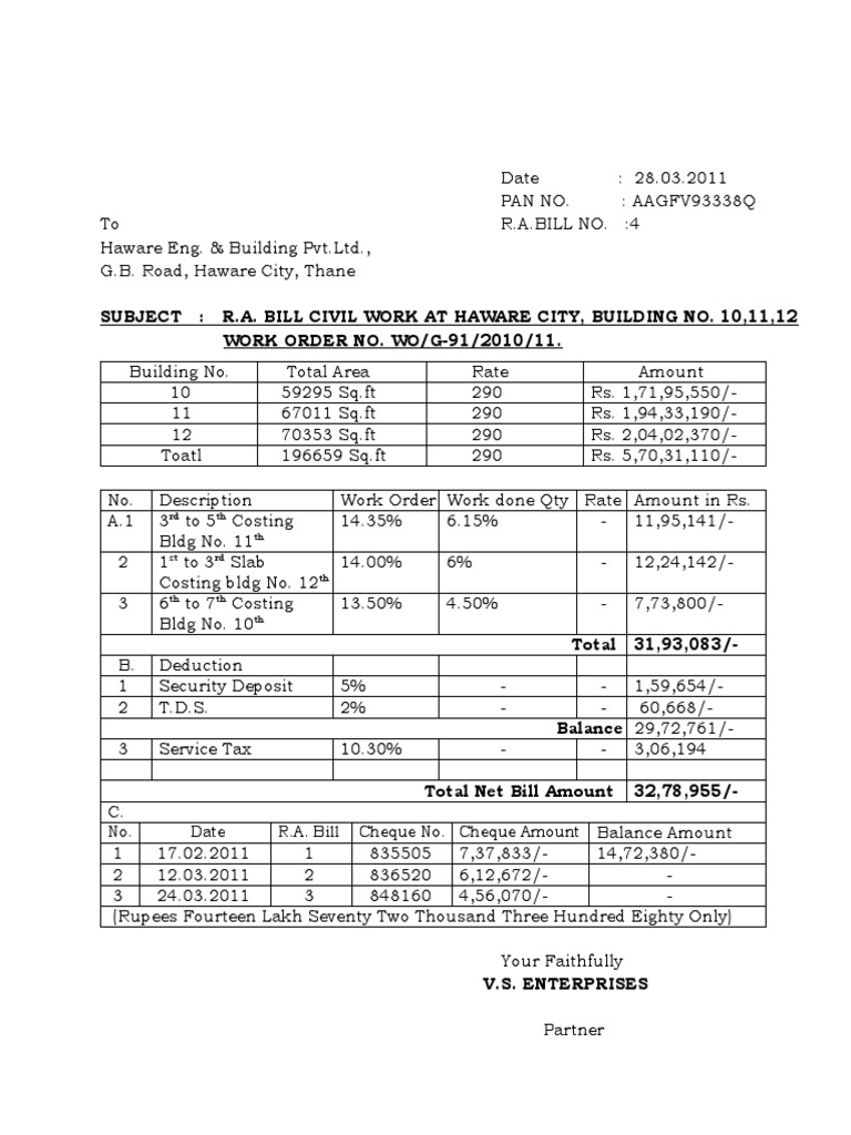 R.A. Bill for Civil Work at Haware City | PDF