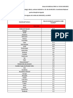 Lista State Cu Risc Epidemiologic Ridicat Din 26 08 2021 (1)