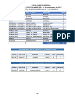 Datos Covid - 19 EXT - Casos+ y Brotes-20 SEPT