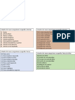 lista de partes anato eco