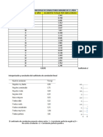 Eje 4 - Estadistica