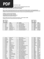 List of Pin Codes of Goa | PDF | Postage Stamp | Companies