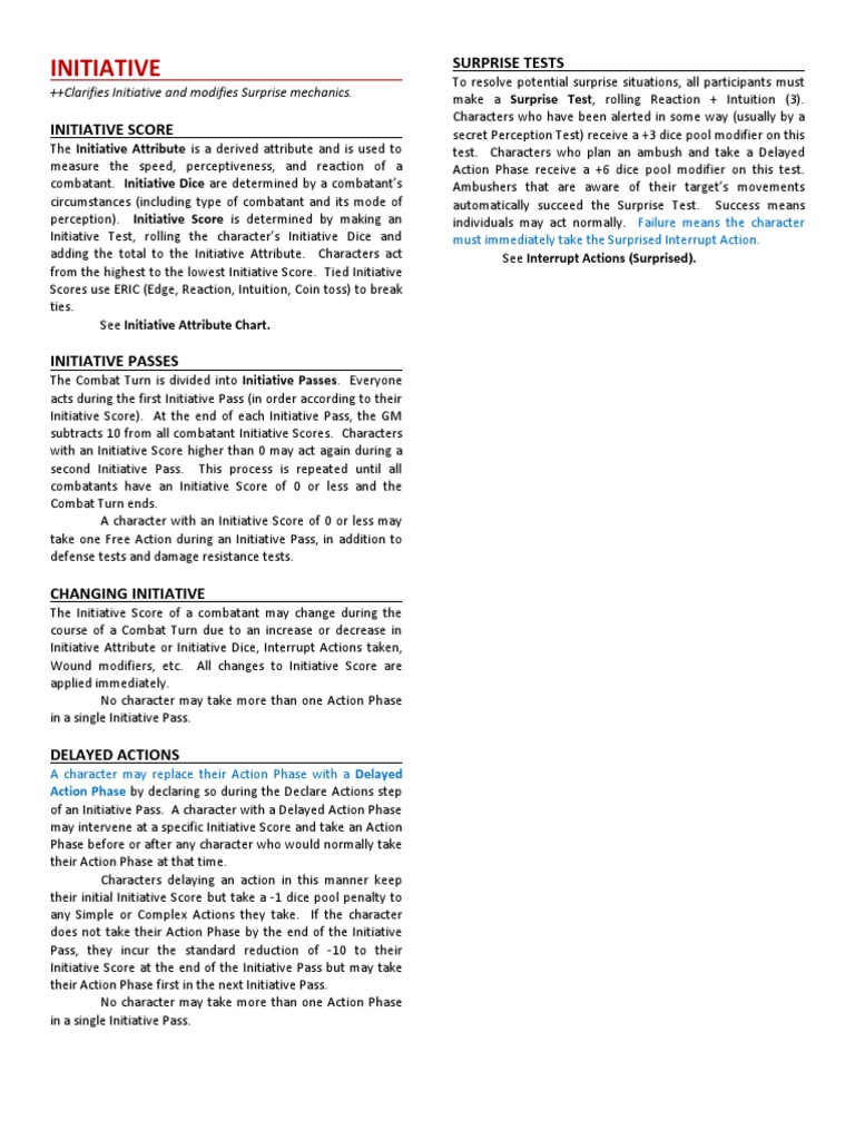 SR5 House Rules Notated | PDF | Icon (Computing) | Firearms