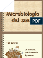 Micro Biologia Del Suelo
