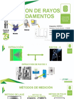 Difracción Rayos X Fundamentos