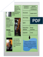 Infografia de Competencia Comunicativa