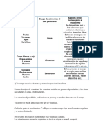 Ingredientes Sena Tarea