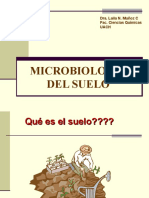 Microbi.. Suelo 2