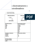 Electroatractores y Electrodonadores