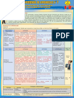 CCSS 1°, 2° EdA 7 - CCSS (3 Semanas