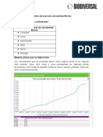 Analisis de Mercado Concentrado Bovino Colombia