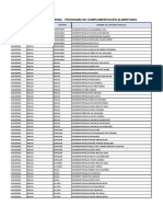 Base Nominal Comedores Populares