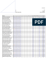 (STWA) - LCD-Planilla (Notas) Por Asignatura - Matemática.7-A