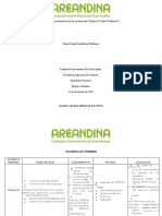 EJE 3 Informatica Forense