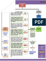 Sistemas de Información de Mercadotecnia