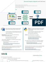 Advanced Analytics Integration With Qlik Sense Takeaway