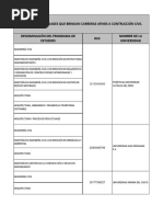 Entidades Públicas y Privadas Habilitadas Por El Sector Educación para Capacitar en Materia de Construcción Civil PDF