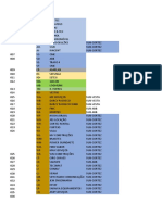 Cópia de Cópia de Lista de Documentos Construmanager SDM Atualizada - 11.02.2021