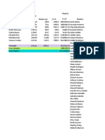 Trabajo de Estadistica 1