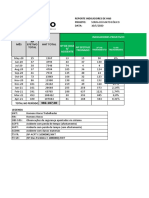 Hht 2020 Sdm