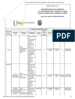 Agenda - 211624 - Microbiologia de Los Alimentos - 2021 II Periodo 16-4 (954) - Sii 4.0