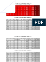 Estatistica de Acidente Como Fazer