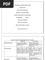 Cuadro Comparativo de Sus Teorías e Ideas Principales de Piaget y Vigotsky