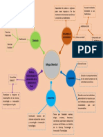 S01.s1.mapa Mental