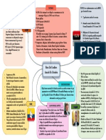 Hitos Del Conflicto Armado en Colombia