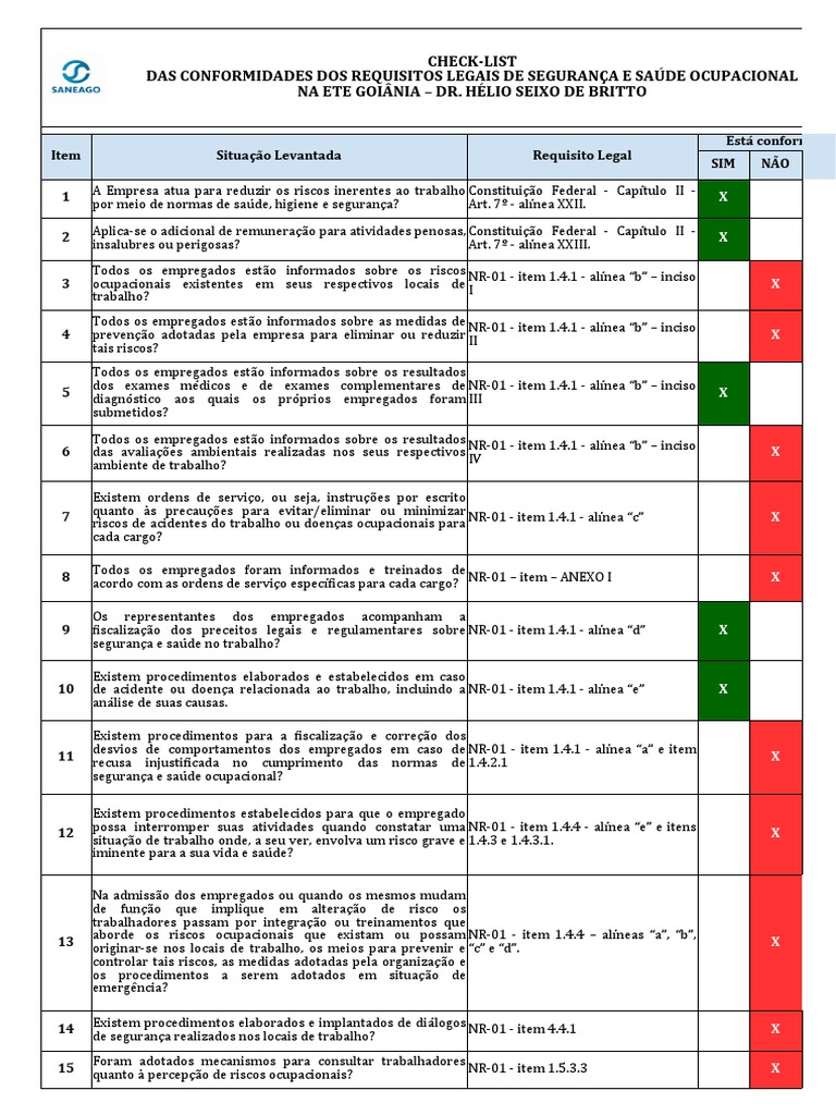 Anexo 002 - Check-List Das Conformidades Dos Requisitos Legais de SSO ...