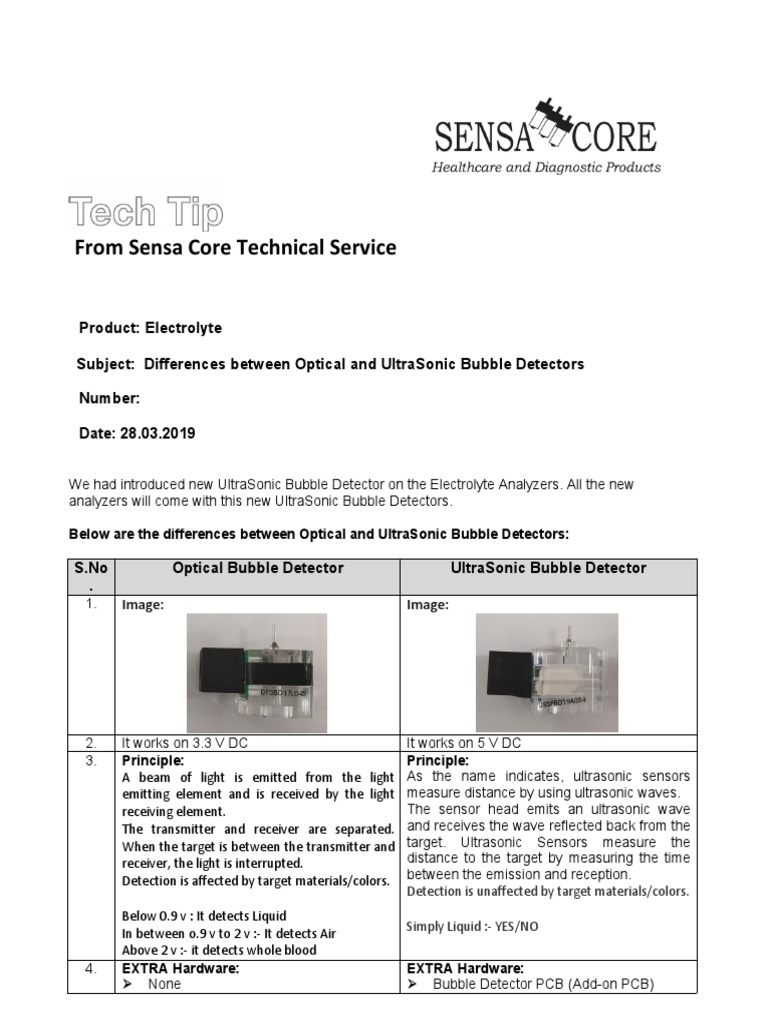 Differences Between Optical and Ultrasonic Electrolyte Analyzer Bubble