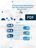 Perbandingan Badan Wakaf Indonesia Dengan Badan Wakaf Di Arab Saudi, Mesir Dan Turki
